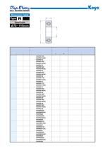 Angular Contact Ball Bearings for Machining Tools-9