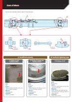B2021E Drive shafts for steel production industrial equipment-10