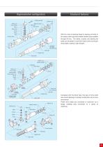 B2021E Drive shafts for steel production industrial equipment-5