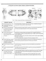 B3003E Installation & Maintenance Rolling Mill Bearings Cylindrical Roller Bearings-12