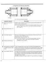 B3003E Installation & Maintenance Rolling Mill Bearings Cylindrical Roller Bearings-8
