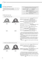 Ball Bearing Units-14
