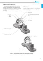 Ball Bearing Units-9