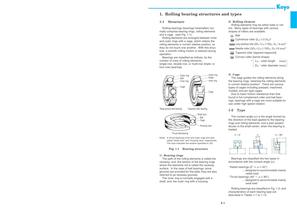 Ball & Roller Bearings-6