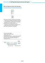 Ball & Roller Bearings-17