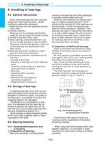 Ball & Roller Bearings-29