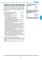 Ball & Roller Bearings-55