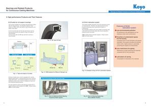 Bearings and Related Products for Continuous Casting Machines-6