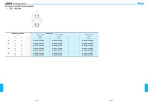 Ceramic&Exsev bearing-8