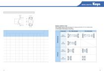 DRIVE SHAFTS for INDUSTRY-10