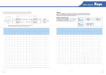 DRIVE SHAFTS for INDUSTRY-11