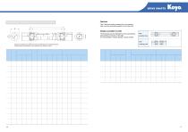 DRIVE SHAFTS for INDUSTRY-12