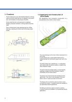 DRIVE SHAFTS for INDUSTRY-3