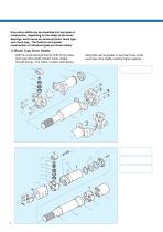 DRIVE SHAFTS for INDUSTRY-5