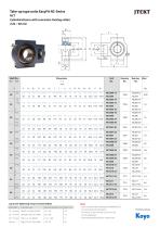 EasyFit NC-Ball Bearing Units-10