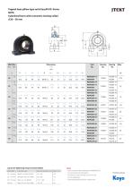 EasyFit NC-Ball Bearing Units-4