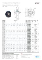 EasyFit NC-Ball Bearing Units-5
