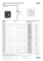 EasyFit NC-Ball Bearing Units-7