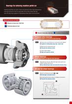 high performance product series for steel production and rolling equipment-6