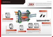 high performance product series for steel production and rolling equipment-7