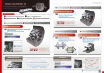 high performance product series for steel production and rolling equipment-9
