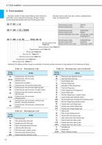 INSERT BEARING UNITS-12