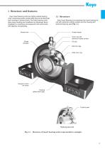 INSERT BEARING UNITS-9