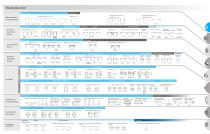 Needle Roller Bearings - 2