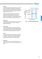 Oil Seals & O-Rings-13