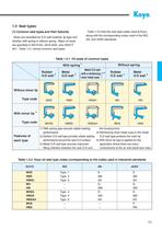 Oil Seals O Rings Jtekt Pdf Catalogs Technical Documentation