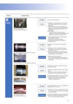 Roll neck bearings for rolling mill-11