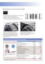Roll neck bearings for rolling mill-5