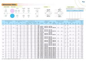 Slim series deep groove ball bearings-3