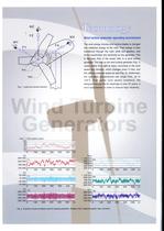 Wind Turbine Generator Products-3