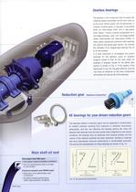 Wind Turbine Generator Products-5