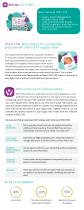 About Setlog & OSCA CSR - 1