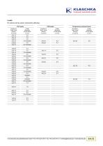 Catalog ALSEN TK1-13