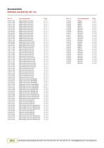 Catalog ALSEN TK1-6