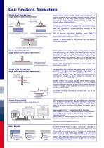 Double Sheet Metal Monitors and Sheet Thickness Sensors_Overview-3