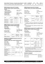 Klaschka_Double Sheet Metal Contol BDK (8 pages)-3