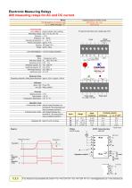 Klaschka_Measuring Relays_ALME-6