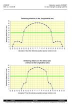Monitoring of Tool Changing Couplings-2