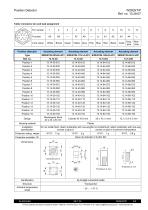 Position Detector-5