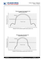 Position Recognition-3