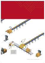 PALOMAT® AGV-5