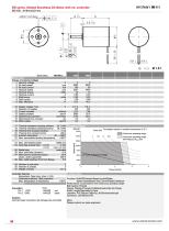 BD1621-1