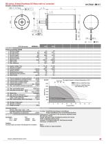 BD2854-1