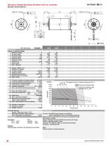 BD3260-1