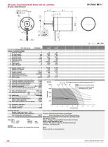 BF3242-1