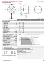BF5032-1